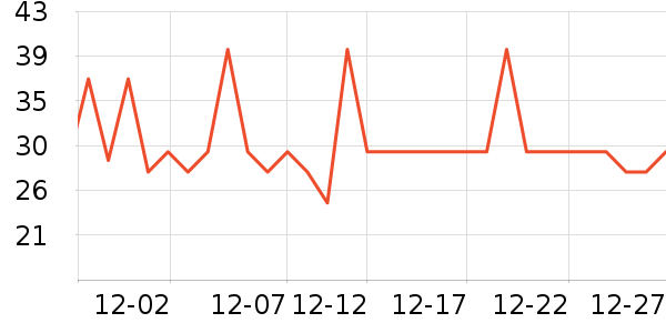 ͬ������ԡ¶��ʷ�۸�