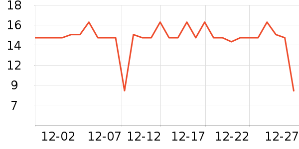 ������ѡ����������Ʒ��ʷ�۸�