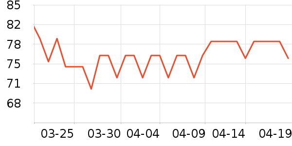 ������жױ��ʷ�۸�