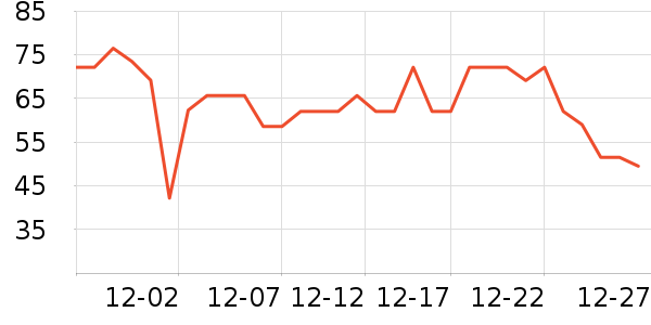 ������ƿ������ʷ�۸�