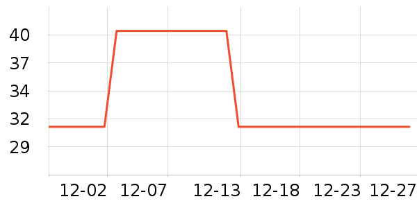 �ʺͽ��Ľ�������ʷ�۸�