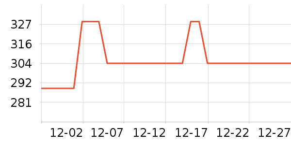 ��Ӣ̨����ʷ�۸�