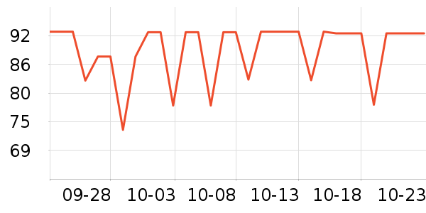 Milooky�����������ʷ�۸�