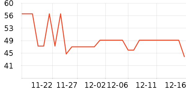 ��ζ�޷�����ʳ��ʷ�۸�