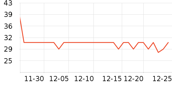 ������˳����ʷ�۸�