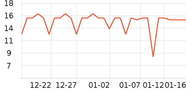 �������������ʷ�۸�