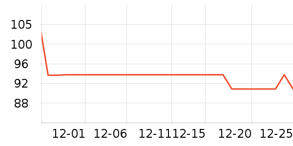 �ͺ�������ʷ�۸�