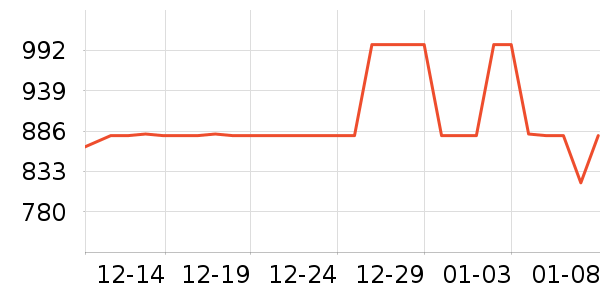 ά�ϻ��⹤����ʷ�۸�