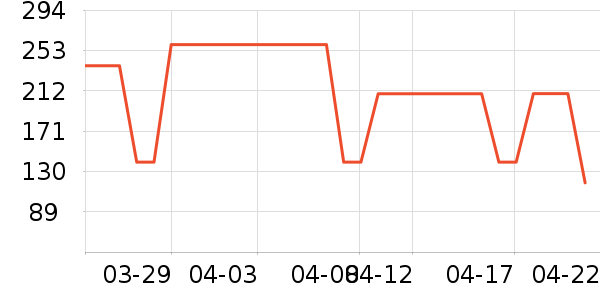 �����ȱ�����ʷ�۸�