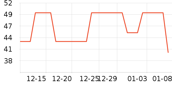 ��ܽ��Ƥ��������������ʷ�۸�