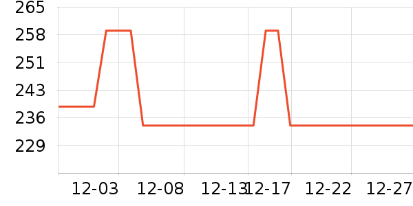 ��Ӣ̨����ʷ�۸�