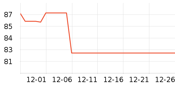 ��������è��ʳ��ʷ�۸�