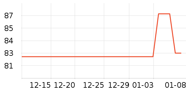 ��������è��ʳ��ʷ�۸�