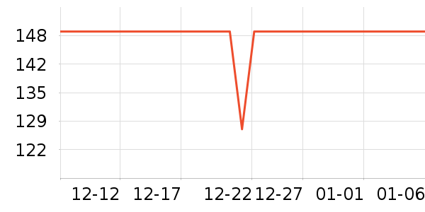 ������������ʷ�۸�