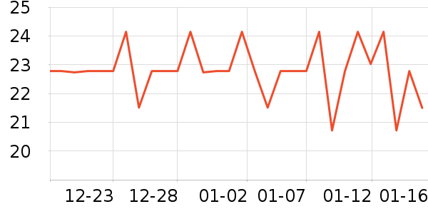 ������������ʷ�۸�