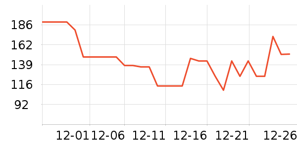 �۲ݼ�������װ��ʷ�۸�