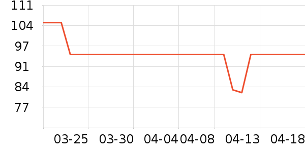 �ھư׾���ʷ�۸�