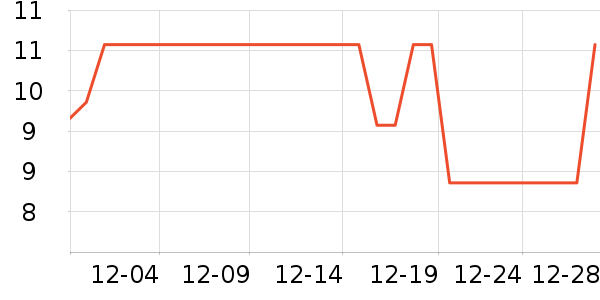 ʰ������/������ʷ�۸�