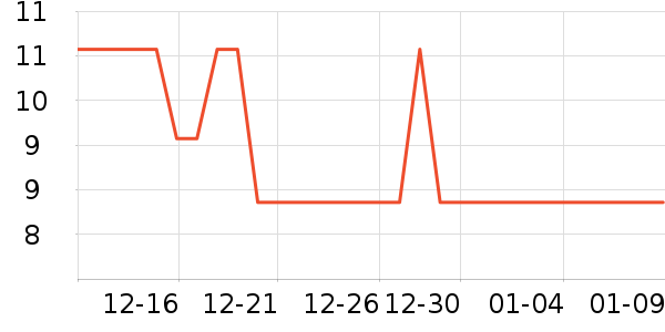 ʰ������/������ʷ�۸�