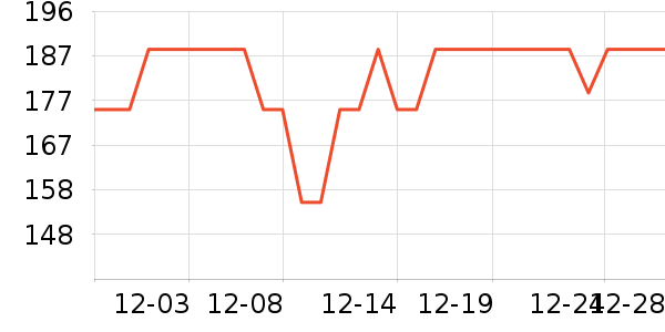 �߶���˫�����ʷ�۸�