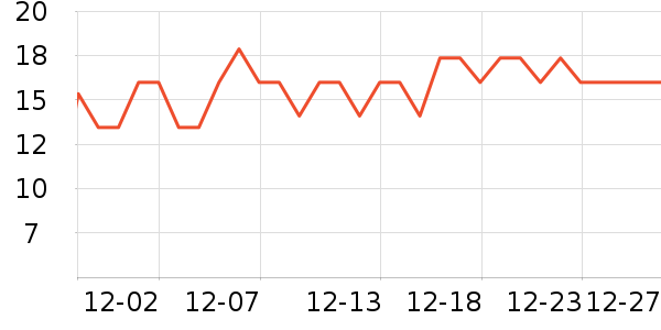 ŷ��������/������ʷ�۸�