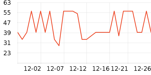 �㶼ţ����ʷ�۸�