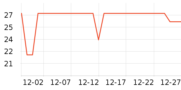 ����������/ˮͰ/������ʷ�۸�