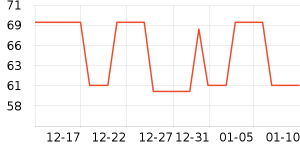 ����Ľ�˶�ȹ��ʷ�۸�