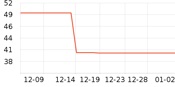 ũ��ɭ���/������ʷ�۸�