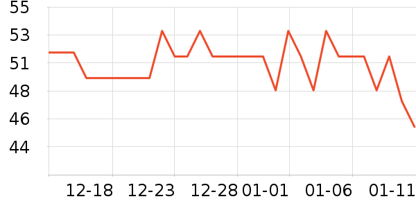 �ɲ�����¹��Ʒ��ʷ�۸�