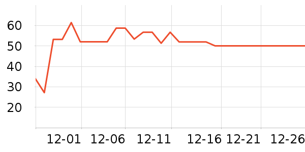 ��Դ��������ʷ�۸�