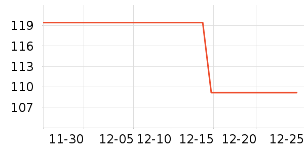 ��ƥ�Ǳ�ů������ʷ�۸�