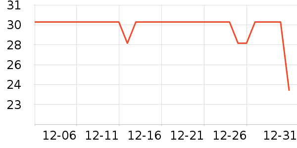 ����������������ʷ�۸�