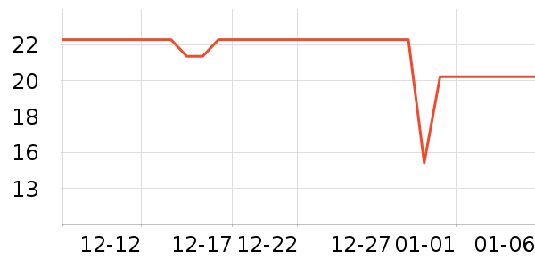 Ӣ��ҽ������/Ь��/Χȹ��ʷ�۸�