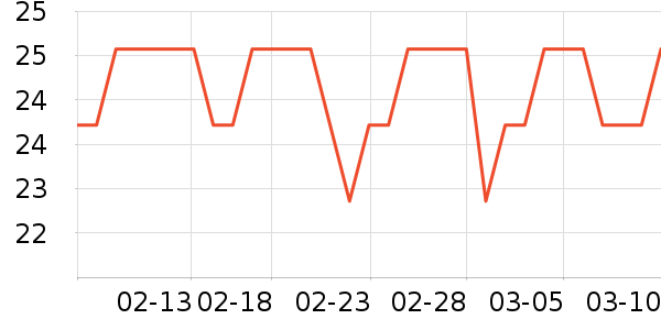 �ٲ�ζ�۽�/����/������ʷ�۸�