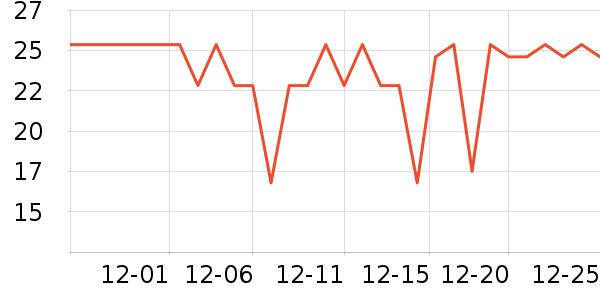 �ٲ�ζ�۽�/����/������ʷ�۸�