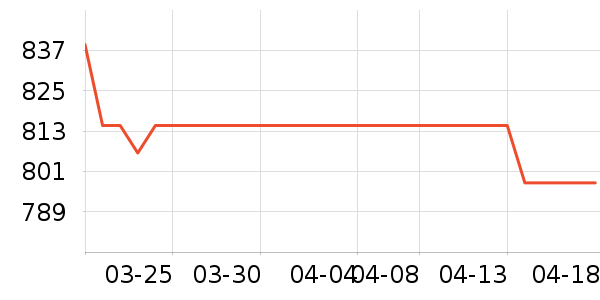 �ھư׾���ʷ�۸�