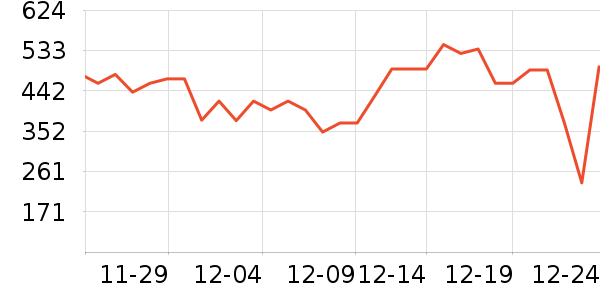 ������ѡè��ʳ��ʷ�۸�