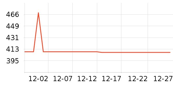 ֩������װƤЬ��ʷ�۸�