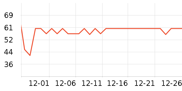 ��Ʒ��������Ʒ��ʷ�۸�