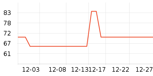 �����ܶ�ͯ�˶�Ь��ʷ�۸�