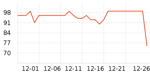 Ӣ�ϱ���������ʷ�۸�