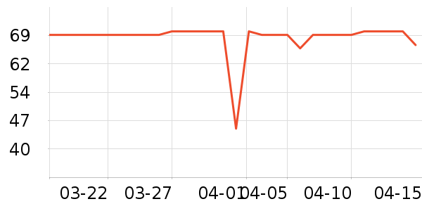 ������������ʷ�۸�