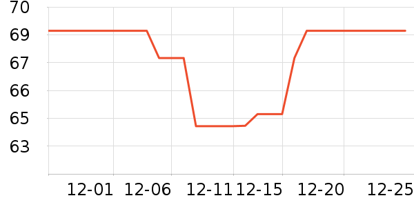 ������������ʷ�۸�