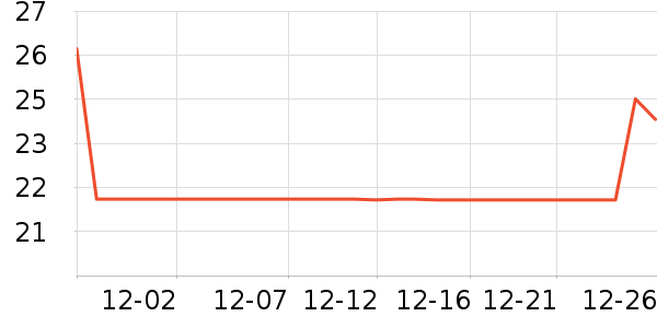 ��ޱ��Ʒ���� ��ʷ�۸�