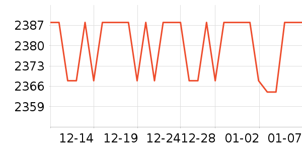 ̡�����/�վ���ʷ�۸�