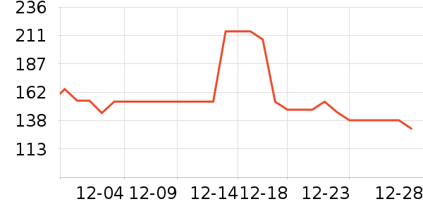 babycareӤ��ʪ����ʷ�۸�