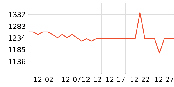 ά�ϻ��⹤����ʷ�۸�