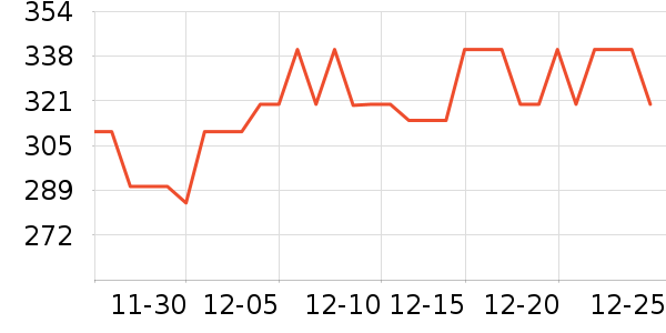 ��������è��ʳ��ʷ�۸�