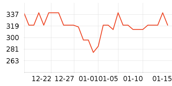 ��������è��ʳ��ʷ�۸�